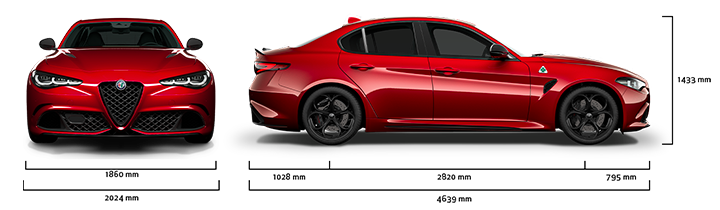 Alfa Romeo Giulia Quadrifoglio - Wymiary