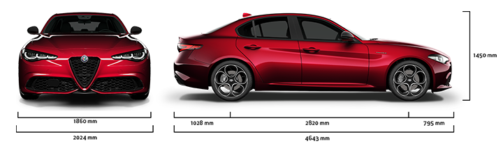 Alfa Romeo Giulia - Wymiary